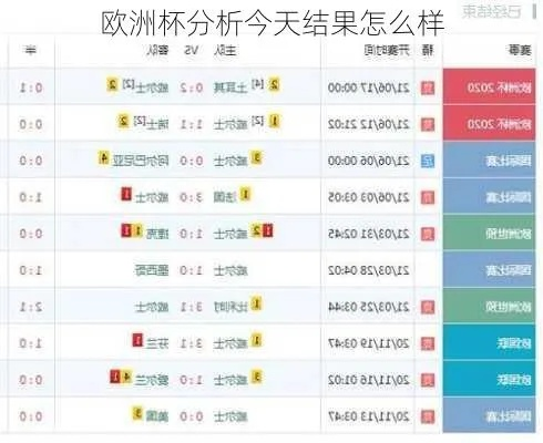 今天欧洲杯神龟预测 今天欧洲杯神龟预测结果-第3张图片-www.211178.com_果博福布斯