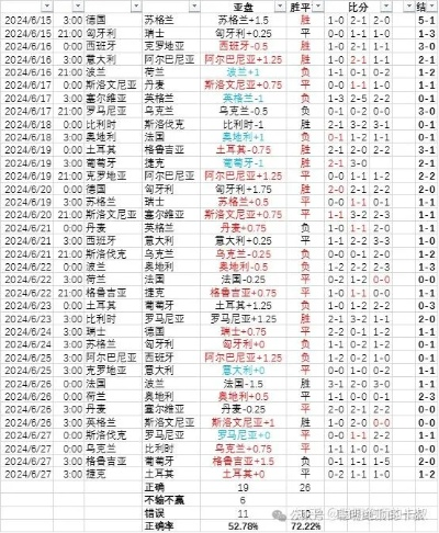 2021欧洲杯体彩胜平负 2021年体彩欧洲杯竞彩至98db in-第3张图片-www.211178.com_果博福布斯