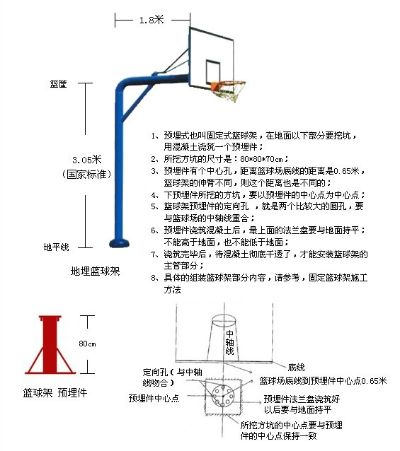 篮球架高度为什么影响你的运营效果？-第3张图片-www.211178.com_果博福布斯