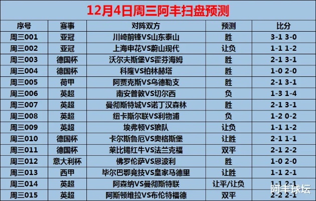 1718赛季西甲国家德比 1718赛季西甲国家德比比分预测