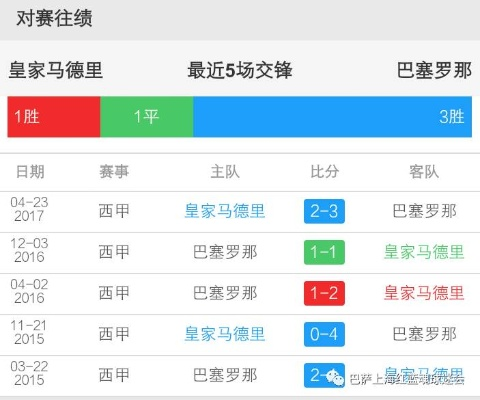 1718赛季西甲国家德比 1718赛季西甲国家德比比分预测-第2张图片-www.211178.com_果博福布斯