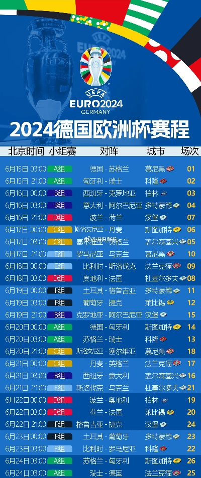 20号21点欧洲杯 精彩战况回顾与分析-第2张图片-www.211178.com_果博福布斯