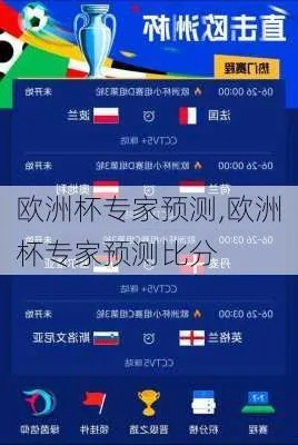 今天欧洲杯预测 今天欧洲杯专家比分预测-第2张图片-www.211178.com_果博福布斯