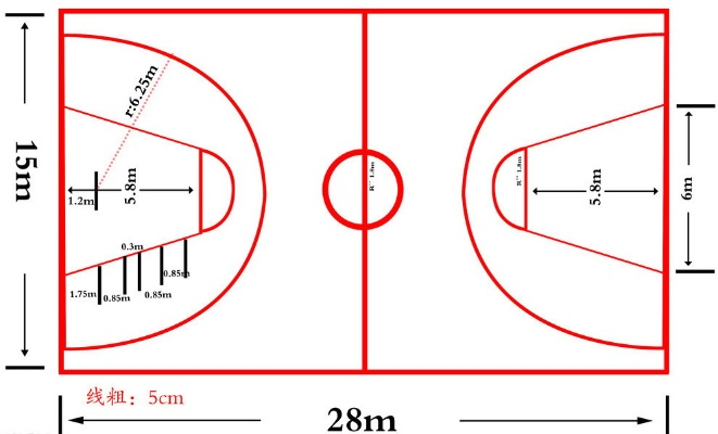 篮球场地标准尺寸设计图纸，让你的球场更专业更规范-第2张图片-www.211178.com_果博福布斯