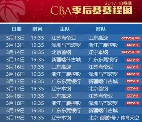 cba什么时候开始 赛季开幕时间预告-第2张图片-www.211178.com_果博福布斯