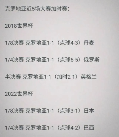 世界杯小组第二轮14场胜负彩 世界杯小组赛第二轮