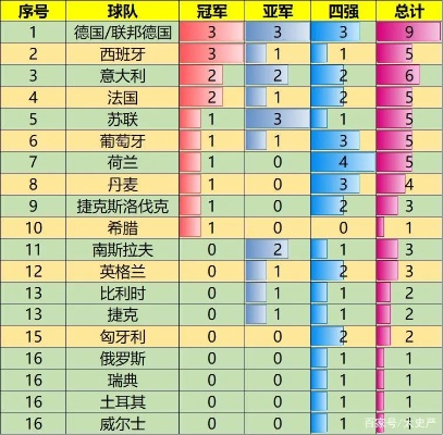 6月20欧洲杯战绩(各队胜负情况及球员表现分析)-第2张图片-www.211178.com_果博福布斯