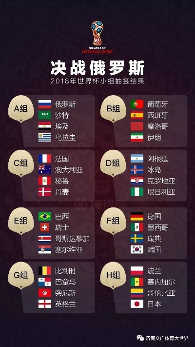 世界杯32强平均年龄 世界杯32强平均年龄最小的-第2张图片-www.211178.com_果博福布斯