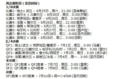 13号欧洲杯日程 12号欧洲杯-第2张图片-www.211178.com_果博福布斯