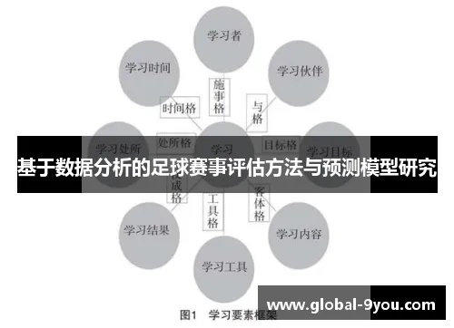 足球数据模型构建及应用分析方法介绍-第1张图片-www.211178.com_果博福布斯