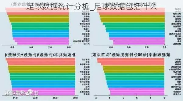 足球数据模型构建及应用分析方法介绍-第3张图片-www.211178.com_果博福布斯