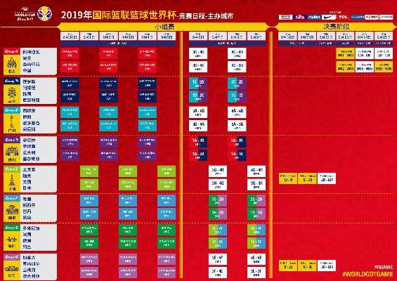 2019波兰u20世界杯赛程 2019年世界杯波兰