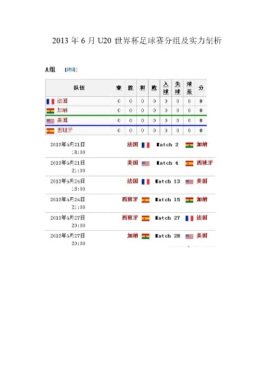 U20国家足球队阵容及实力分析-第3张图片-www.211178.com_果博福布斯