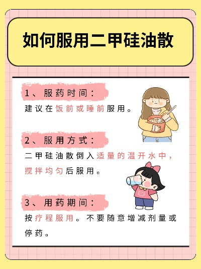 西甲硅油乳剂和二甲硅油散的区别 二甲硅油散什么时候喝-第1张图片-www.211178.com_果博福布斯