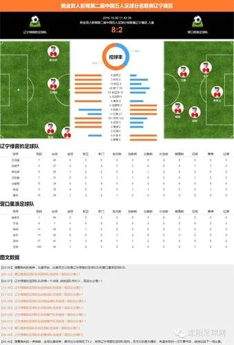 足球比赛数据软件哪个好用？-第2张图片-www.211178.com_果博福布斯