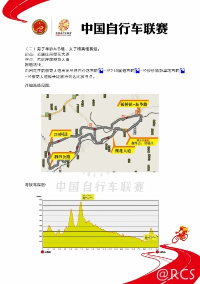 国内自行车比赛赛程查询指南（让你轻松掌握比赛信息）-第2张图片-www.211178.com_果博福布斯