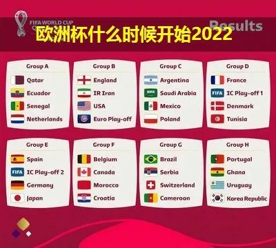 2023今年有欧洲杯吗 今年是否有欧洲杯-第2张图片-www.211178.com_果博福布斯