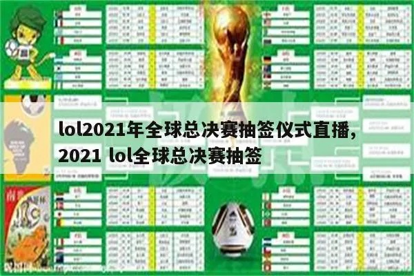 2021全球总决赛抽签视频公布看看你支持的战队和对手是谁？-第2张图片-www.211178.com_果博福布斯