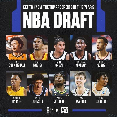 nba历年探花 nba2020年探花