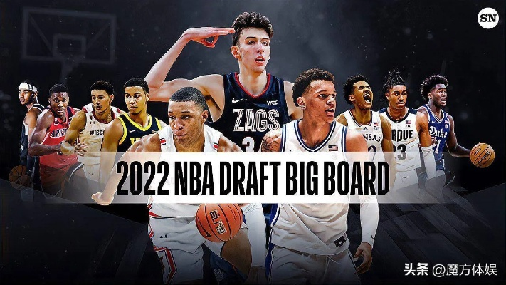 nba历年探花 nba2020年探花-第2张图片-www.211178.com_果博福布斯