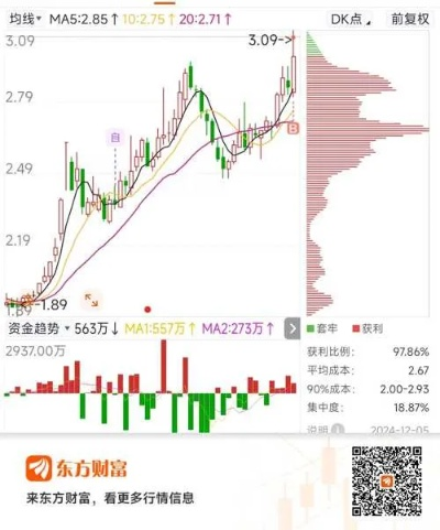 中超控股股票分析002471千股千评-第3张图片-www.211178.com_果博福布斯