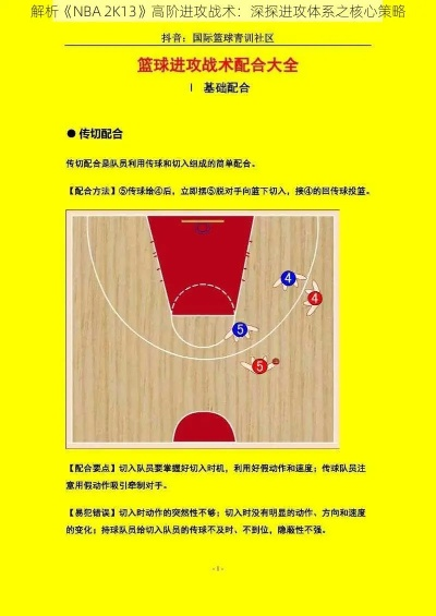 NBA偷听战术大介绍从集锦中窥探胜负关键-第2张图片-www.211178.com_果博福布斯