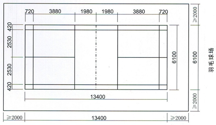羽毛球场地尺寸要符合哪些规定？-第2张图片-www.211178.com_果博福布斯