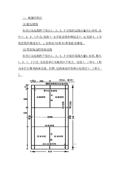 羽毛球场地尺寸要符合哪些规定？-第3张图片-www.211178.com_果博福布斯