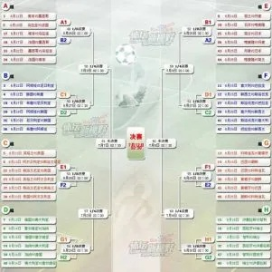 世界杯06年赛程赛果 20066年世界杯-第3张图片-www.211178.com_果博福布斯