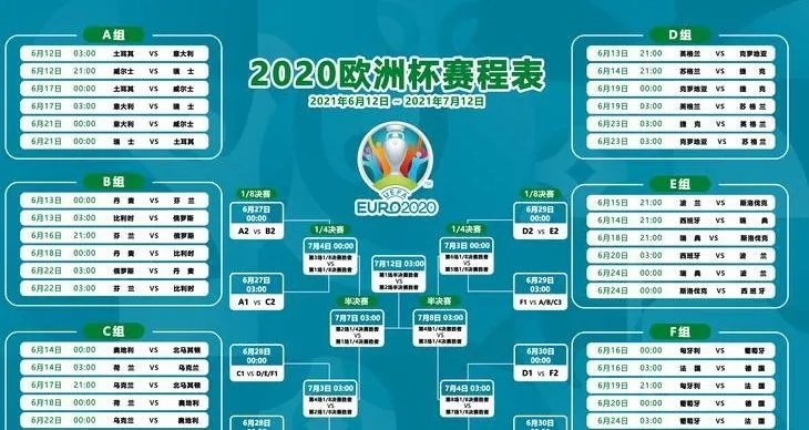 20202欧洲杯 2020年欧洲杯赛程-第3张图片-www.211178.com_果博福布斯