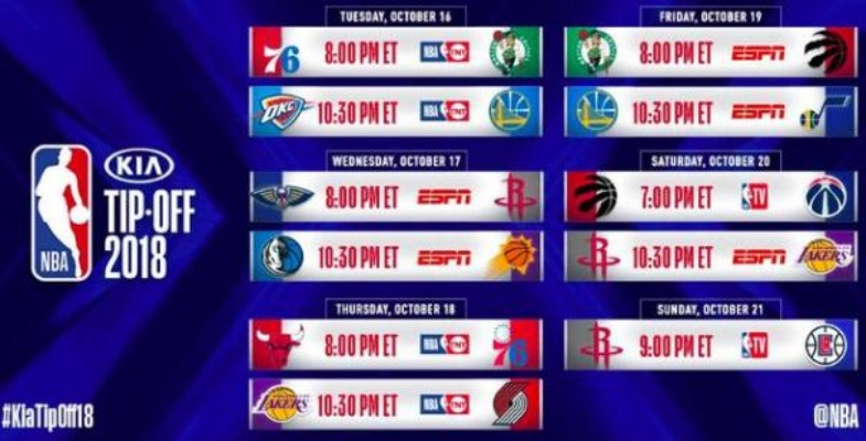 2018NBA最新赛况直播掌握最前沿资讯-第3张图片-www.211178.com_果博福布斯