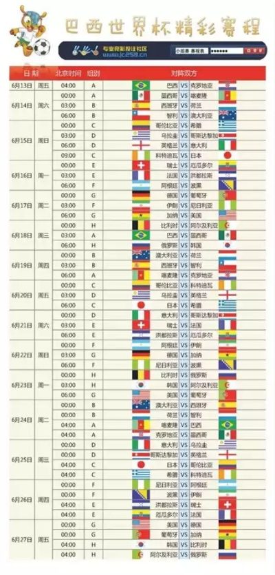 历届世界杯参赛国家排名，你猜猜你的国家排第几？-第3张图片-www.211178.com_果博福布斯