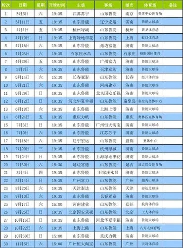 2021中超赛程表出炉，球迷们准备好迎接全新一季的狂欢了吗？-第3张图片-www.211178.com_果博福布斯